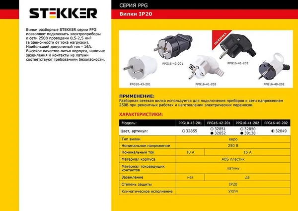 Вилка STEKKER PPG16-42-201 прямая с заземляющим контактом, ABS пластик 250В, 16A, IP20, белая — фото 2