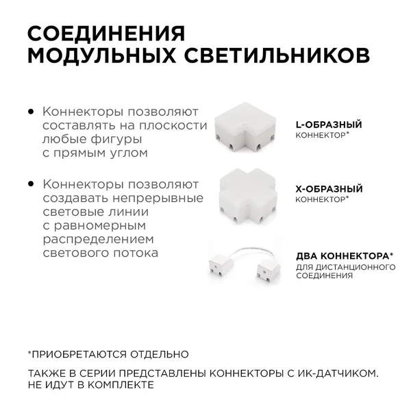 07-14 Светильник светодиодный модульный в комплекте с шинопроводом, 24В,18Вт,1620Лм,4000K, крепеж - клипса, размер светильника: 1200*20*19mm, длина ши APEYRON — фото 4