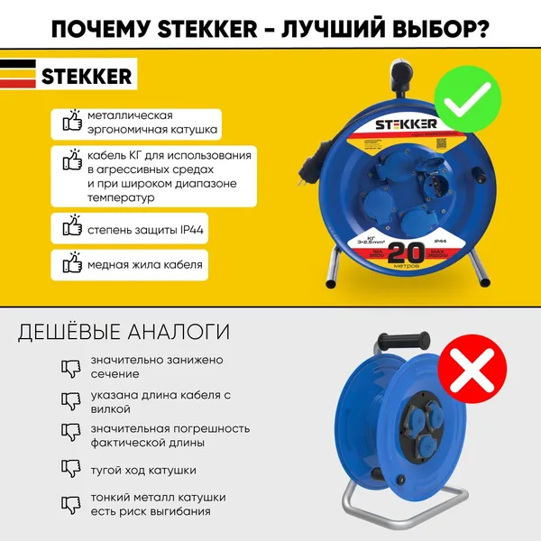 Удлинитель на металлической катушке с/з 4-местный Stekker, PRF02-41-20, 20м, 3*2,5, серия Professional, синий — фото 3