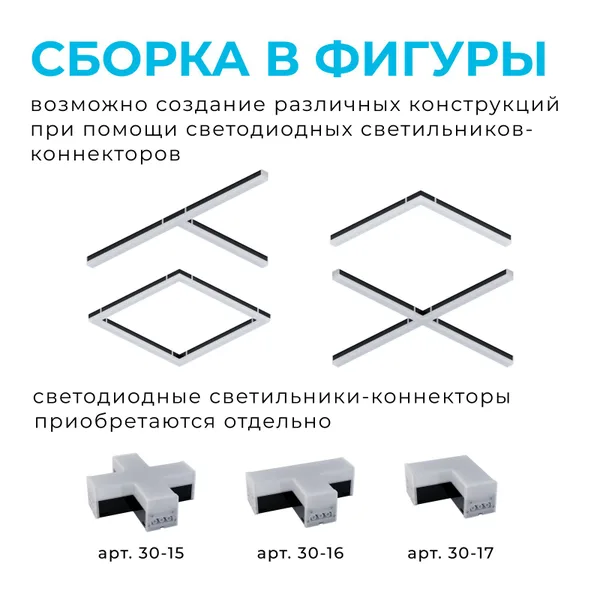 30-14 Светильник линейный, универсальный, светодиодный 30Вт, 230В/50Гц, 3000лм, 4000К, IP40, чёрный, 900х50х55мм, алюминий Apeyron — фото 8