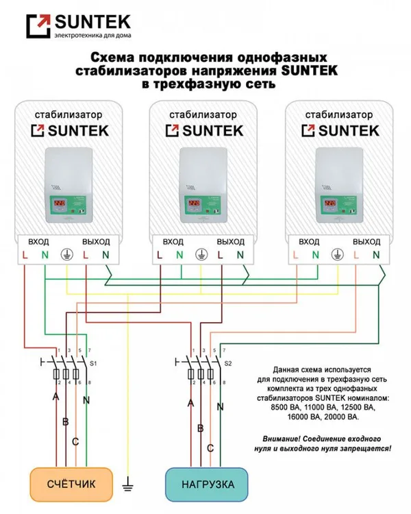 Релейный стабилизатор напряжения SUNTEK 16000 ВА — фото 3