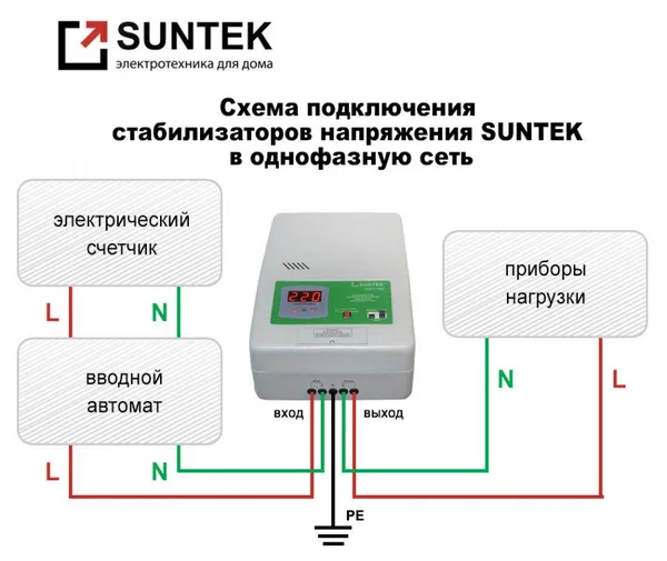Релейный стабилизатор напряжения SUNTEK 16000 ВА — фото 2