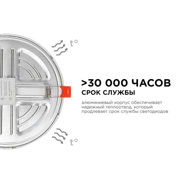 LP-09 Светодиодная панель встраиваемая с регулировкой под посадочное отверстие, 15Вт, 230В/50Гц, 1200лм, 6500К, Ø175х24мм, круглая, драйвер на корпусе APEYRON — фото 4