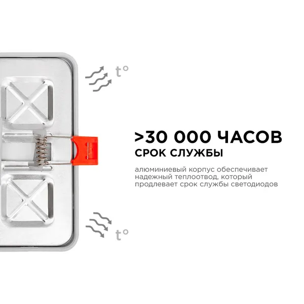 LP-18 Светодиодная панель встраиваемая с регулировкой под посадочное отверстие, 8Вт, 230В/50Гц, 750лм, 6500К, 115х115х24мм, квадратная, драйвер на кор APEYRON — фото 4