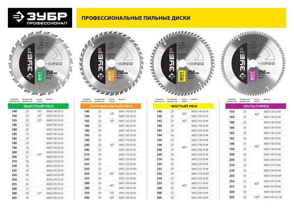Мультирез 180х20мм 60Т, диск пильный по алюминию ЗУБР — фото 4