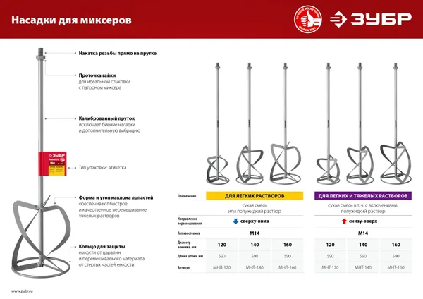 Насадка-миксер "снизу-вверх" для тяжелых растворов d 140 мм, М14 (B) ЗУБР — фото 3