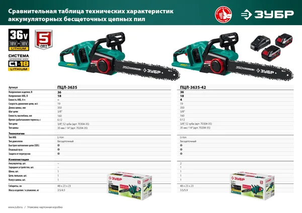 36В бесщеточная пила цепная, 2х18В АКБ (4Ач). ПЦЛ-3635-42 ЗУБР — фото 6