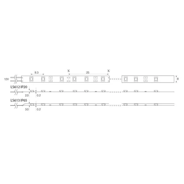 Светодиодная LED лента Feron LS613, 120SMD(2835)/м 9.6Вт/м 5м IP65 12V 3000К — фото 2