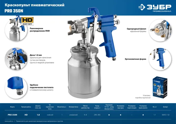 Краскопульт пневматический Профессионал PRO 350N с нижним бачком, 1.8мм ЗУБР — фото 9