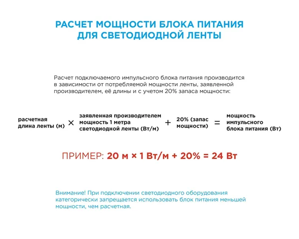 SL-15 Комплект светодиодной ленты 12В, 14,4Вт/м, smd5050, 60д/м, IP20, 600Лм/м, ширина подложки 10мм, 5м, т/б, 3000К, с аксессуарами (адаптер питания, APEYRON — фото 5