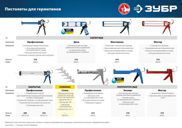 Запасные сопла для закрытых пистолетов для герметика, 5 шт ЗУБР — фото 3