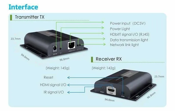 Удлинитель HDMI по витой паре CAT5/5e/6 до 80/100/120 метров поверх протокола IP, FullHD, ИК — фото 3